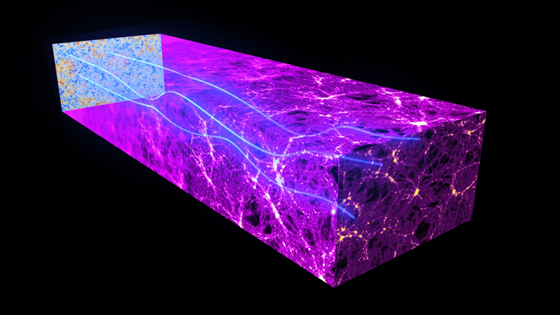 Vue d'artiste reprsentant la dviation du trajets des photons du rayonnement de fond cosmologique