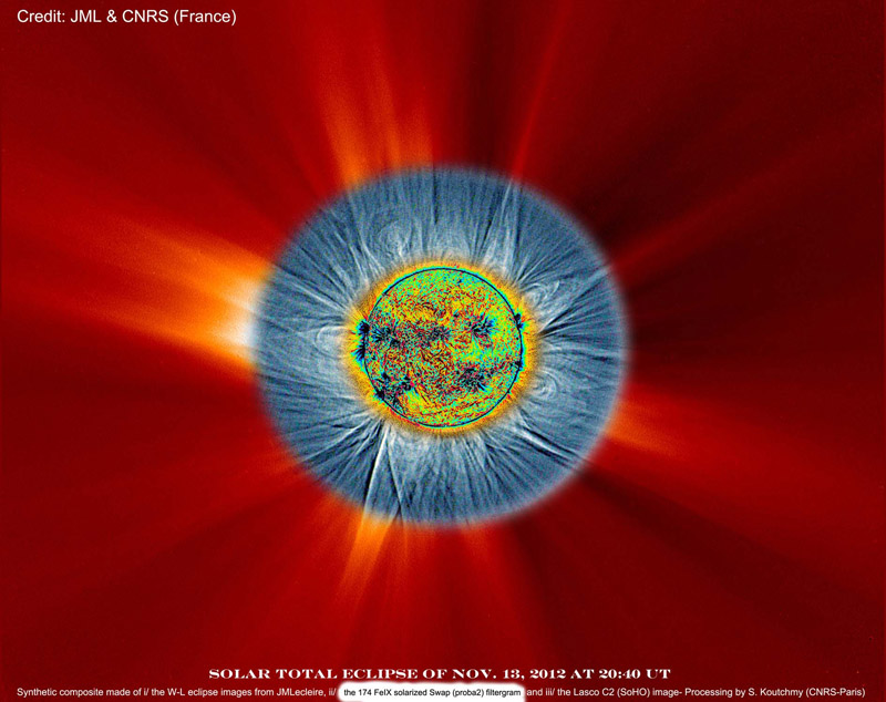 Image composite réalisée à partir d'observations simultanées sol- espace durant l'éclipse du 13 nov. 2012 observée en Australie.