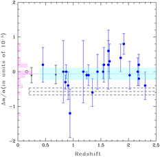 Figure 2 : cliquer sur l'image pour l'agrandir