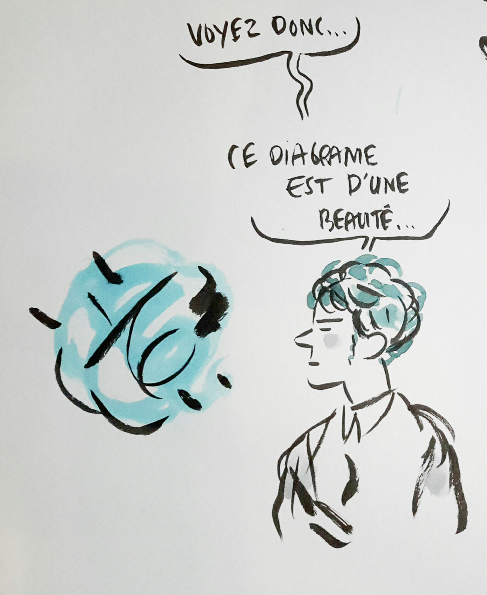 La Nuit blanche de l'astronomie à l'IAP