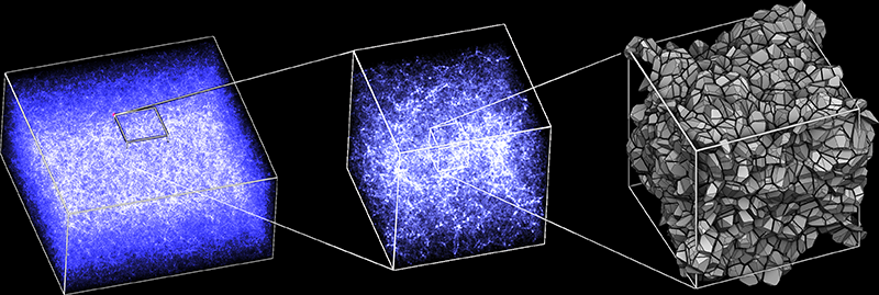 Figure 2 : Reconstruction d'une région de l’Univers au moyen de la méthode de transport optimal