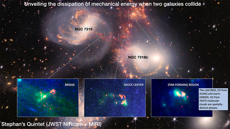 Figure 2 : le groupe de galaxies du Quintette de Stephan