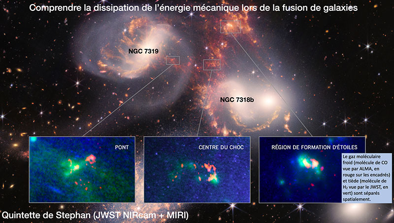 Figure 2 : le groupe de galaxies du Quintette de Stephan