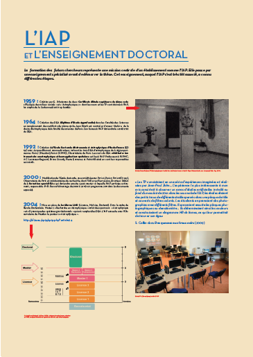 enseignement-iap