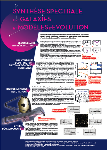 evolution-galaxies