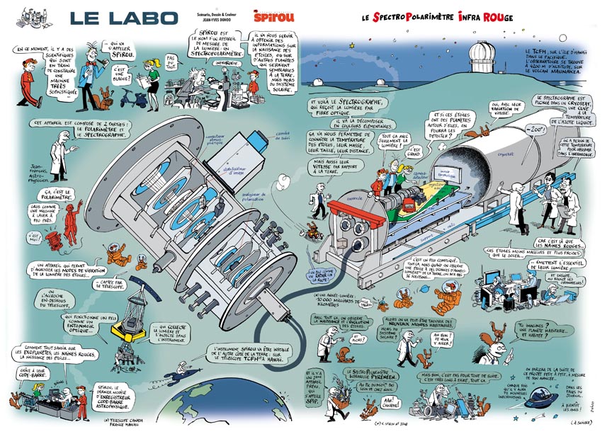 La première planche de la BD consacrée à l'instrument SPIRou