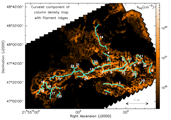 Star forming regions in the interstellar medium as observed by HERSCHEL. herschel_fil.png