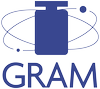 pngram